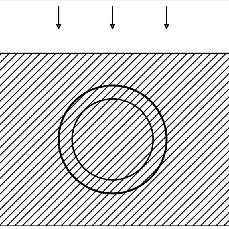Which Pipe Has the Longest Lifespan?